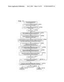 SCREEN PRINTING DEVICE AND SCREEN PRINTING METHOD diagram and image