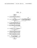 SYSTEM AND METHOD FOR CONTROLLING OPERATION OF A PRINTER BY USING AN     EXTERNAL MEMORY diagram and image