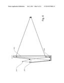 BEAM DIVERGENCE AND VARIOUS COLLIMATORS FOR HOLOGRAPHIC OR STEREOSCOPIC     DISPLAYS diagram and image