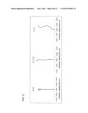 OBJECTIVE LENS ELEMENT diagram and image