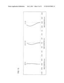 OBJECTIVE LENS ELEMENT diagram and image