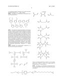 ELECTROLYTE MATERIAL FORMULATION, ELECTROLYTE MATERIAL COMPOSITION FORMED     THEREFROM AND USE THEREOF diagram and image