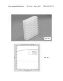 EXTRUSION-BASED ADDITIVE MANUFACTURING SYSTEM FOR 3D STRUCTURAL     ELECTRONIC, ELECTROMAGNETIC AND ELECTROMECHANICAL COMPONENTS/DEVICES diagram and image