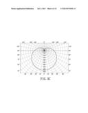 LED TUBE LIGHT diagram and image