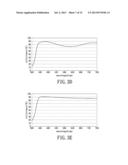 LED TUBE LIGHT diagram and image