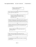 Backlight Unit Integrally Formed with Conductive, Chemically Toughened     Glass and Method for Fabricating the same diagram and image