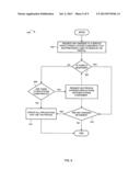 MANAGING HIERARCHICALLY ORGANIZED SUBSCRIBER PROFILES diagram and image