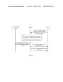 Service Control Method for Machine Type Communications Device and Related     Apparatus and System diagram and image