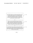 Method and Apparatus for Transmitting Baseband Signals diagram and image