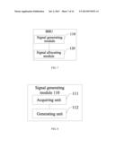 Method and Apparatus for Transmitting Baseband Signals diagram and image