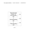 Method and Apparatus for Transmitting Baseband Signals diagram and image