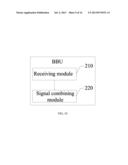 Method and Apparatus for Transmitting Baseband Signals diagram and image