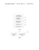 METHOD AND APPARATUS FOR OBTAINING FEEDBACK DELAY diagram and image