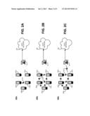 Wireless Social Networking diagram and image