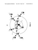 Wireless Social Networking diagram and image