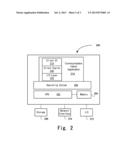 Communication System and Method diagram and image