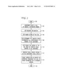 Internet Telephony with Interactive Information diagram and image