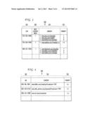 Internet Telephony with Interactive Information diagram and image