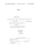 APPARATUS AND METHOD FOR TRANSCEIVING A SIGNAL USING A PREDETERMINED FRAME     STRUCTURE IN A WIRELESS COMMUNICATION SYSTEM diagram and image