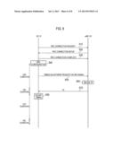 MOBILE COMMUNICATION METHOD AND RADIO TERMINAL diagram and image