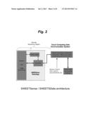 Distributed low-power monitoring system diagram and image