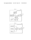 CONTROLLER, COMMUNICATION TERMINAL, AND WIRELESS COMMUNICATION SYSTEM diagram and image