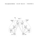 NETWORK MIMO REPORTING, CONTROL SIGNALING AND TRANSMISSION diagram and image