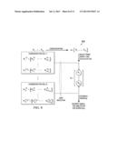 NETWORK MIMO REPORTING, CONTROL SIGNALING AND TRANSMISSION diagram and image