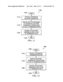 NETWORK MIMO REPORTING, CONTROL SIGNALING AND TRANSMISSION diagram and image