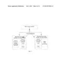 METHOD AND DEVICE FOR IMPLEMENTING LTE BASEBAND RESOURCE POOL diagram and image