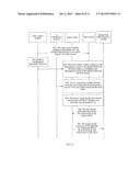 METHOD AND DEVICE FOR IMPLEMENTING LTE BASEBAND RESOURCE POOL diagram and image