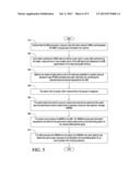 METHOD AND APPARATUS FOR SCHEDULING PEER-TO-PEER COMMUNICATION LINKS diagram and image