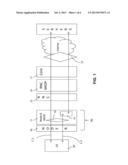 MOBILITY MANAGEMENT OF OSI CONNECTIONS BETWEEN CELL TOWERS diagram and image