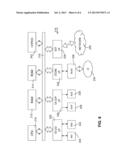 MOBILITY MANAGEMENT OF OSI CONNECTIONS BETWEEN CELL TOWERS diagram and image