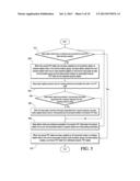 METHOD AND APPARATUS FOR SCHEDULING VARIOUS TYPES OF PEER-TO-PEER     COMMUNICATION LINKS diagram and image