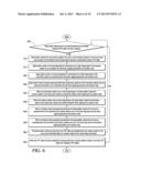 METHOD AND APPARATUS FOR SCHEDULING VARIOUS TYPES OF PEER-TO-PEER     COMMUNICATION LINKS diagram and image