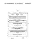 METHOD AND APPARATUS FOR SCHEDULING VARIOUS TYPES OF PEER-TO-PEER     COMMUNICATION LINKS diagram and image