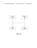 METHOD AND APPARATUS FOR SCHEDULING VARIOUS TYPES OF PEER-TO-PEER     COMMUNICATION LINKS diagram and image