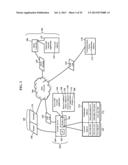 Methods, Systems, and Products for Security Systems diagram and image