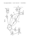 Methods, Systems, and Products for Security Systems diagram and image