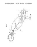 Methods, Systems, and Products for Security Systems diagram and image