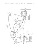 Methods, Systems, and Products for Security Systems diagram and image