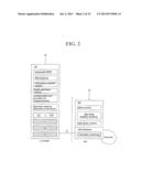 PDCP PACKET TRANSMISSION METHOD diagram and image