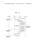 PDCP PACKET TRANSMISSION METHOD diagram and image