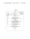 ETHERNET FOR AVIONICS diagram and image