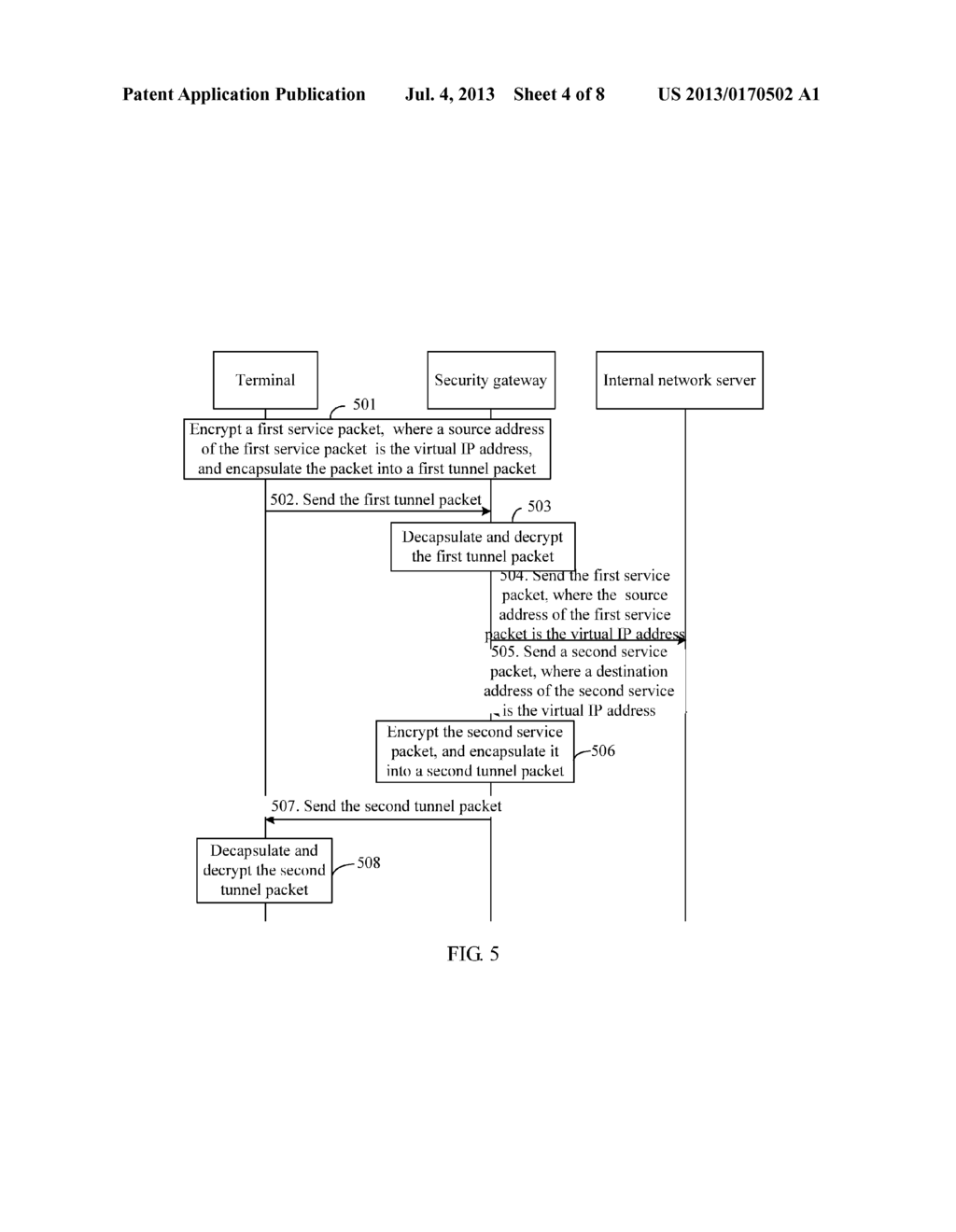 METHOD, APPARATUS, AND NETWORK SYSTEM FOR TERMINAL TO TRAVERSE PRIVATE     NETWORK TO COMMUNICATE WITH SERVER IN IMS CORE NETWORK - diagram, schematic, and image 05