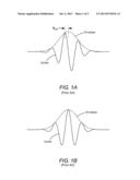 CARRIER-ENVELOPE-PHASE STABILIZATION OF A MASTER OSCILLATOR OPTICAL     AMPLIFIER SYSTEM diagram and image