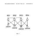 Coordinated Multi-Point Transmission diagram and image