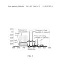 Coordinated Multi-Point Transmission diagram and image