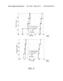 Coordinated Multi-Point Transmission diagram and image